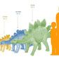 Stegosaurus Medium - Custom Prop Rentals